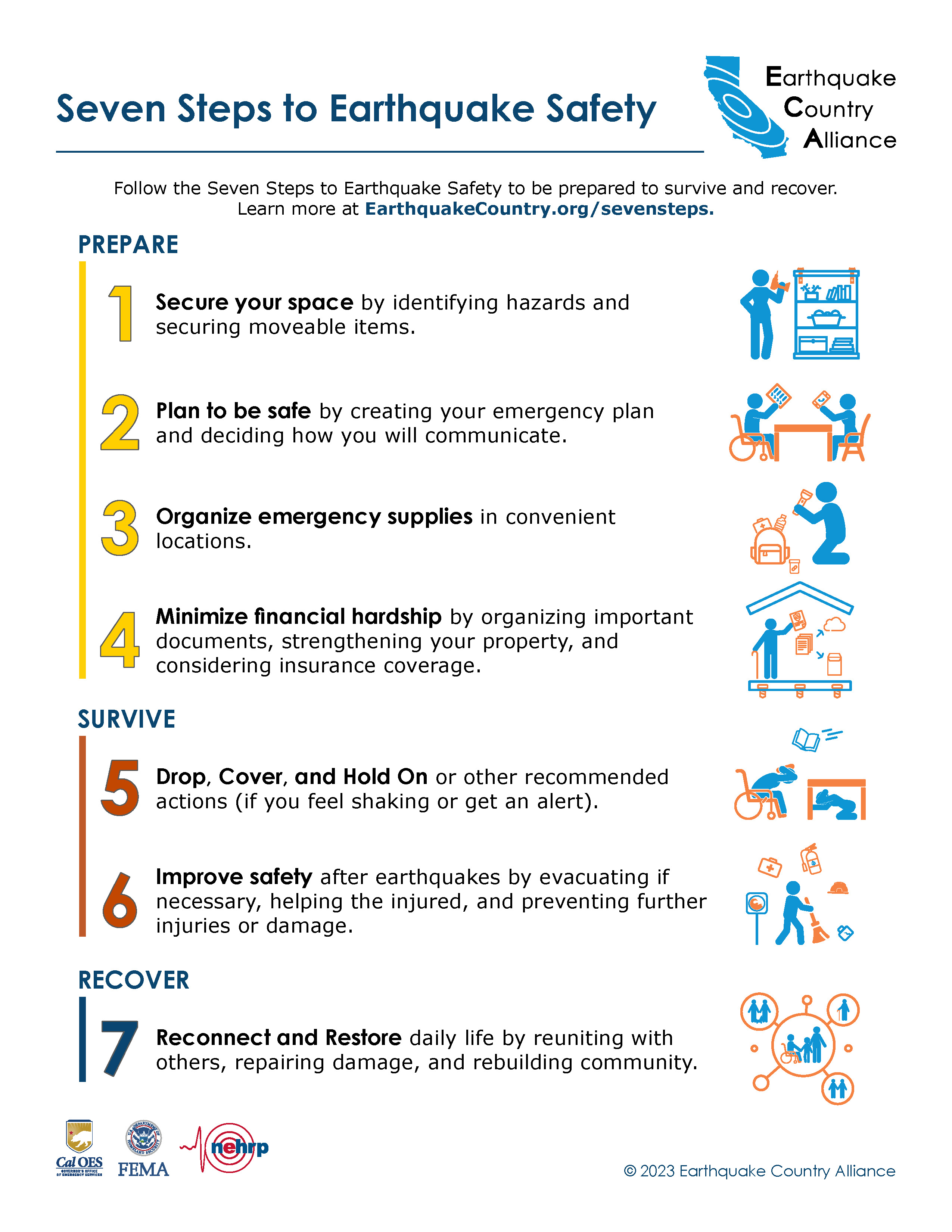Image of one-page document about the Seven Steps to Earthquake Safety